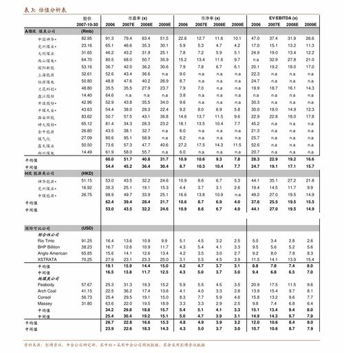 招商證券與東方財(cái)富（300059） 全面受益于資本市場(chǎng)向好與權(quán)益產(chǎn)品市場(chǎng)火熱——基于公司調(diào)研與市場(chǎng)調(diào)查的分析